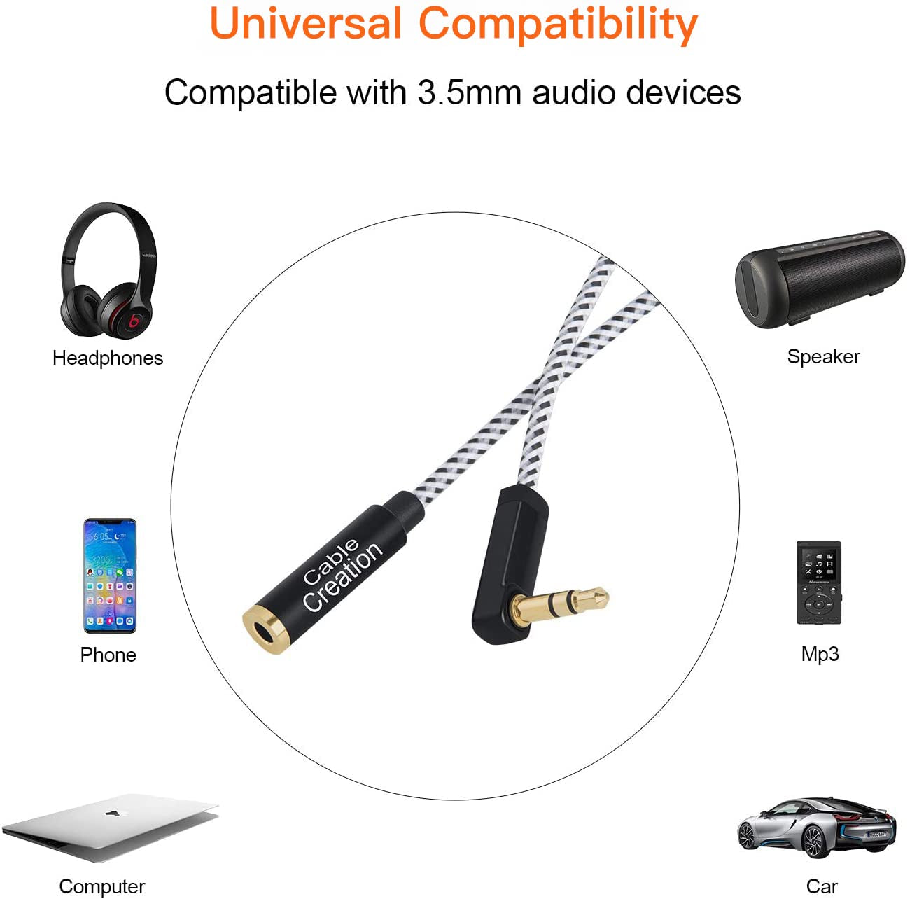 Stereo Jack Extension Cable Headphone Extension Cable 15FT 3.5Mm Male to Female Aux Extension Cable for Phones, Headphones, Speakers, Tablets, Pcs, MP3 Players and More, 4.5M